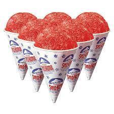 Extra Snow Cone Supplies Extra Snow Cone Supplies